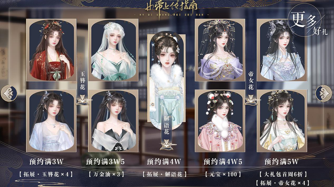 易次元女帝上位指南金手指最新版