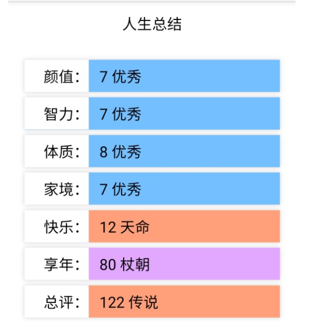 人生重开模拟器突破500岁