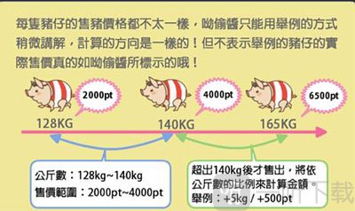 养猪场Mix安卓版最新版截图3